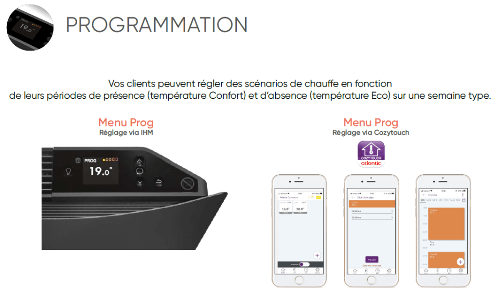 programmation